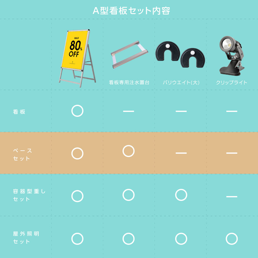 A型スタンド看板 風対策セット A2 片面 シルバー・ブラック・木目 2set-jc-a2-s