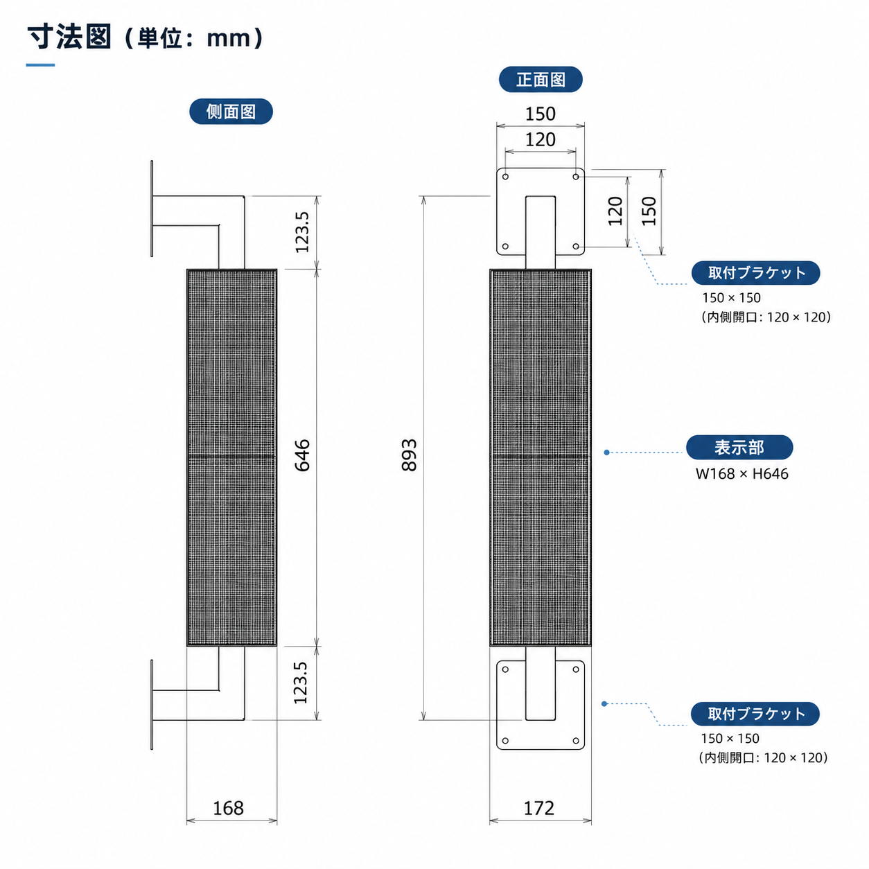 狭小スペースおすすめ3面体広告表示スマートLEDビジョン袖看板 270°高視認性モデル屋外対応 3FLV-893