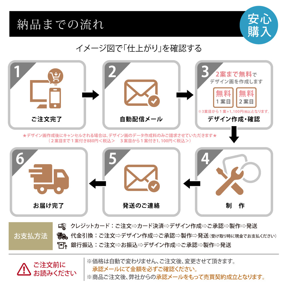 カルプ文字【一文字】浮き文字 立体文字「漢字」縦55cm×厚さ:3cm Karupu-b550