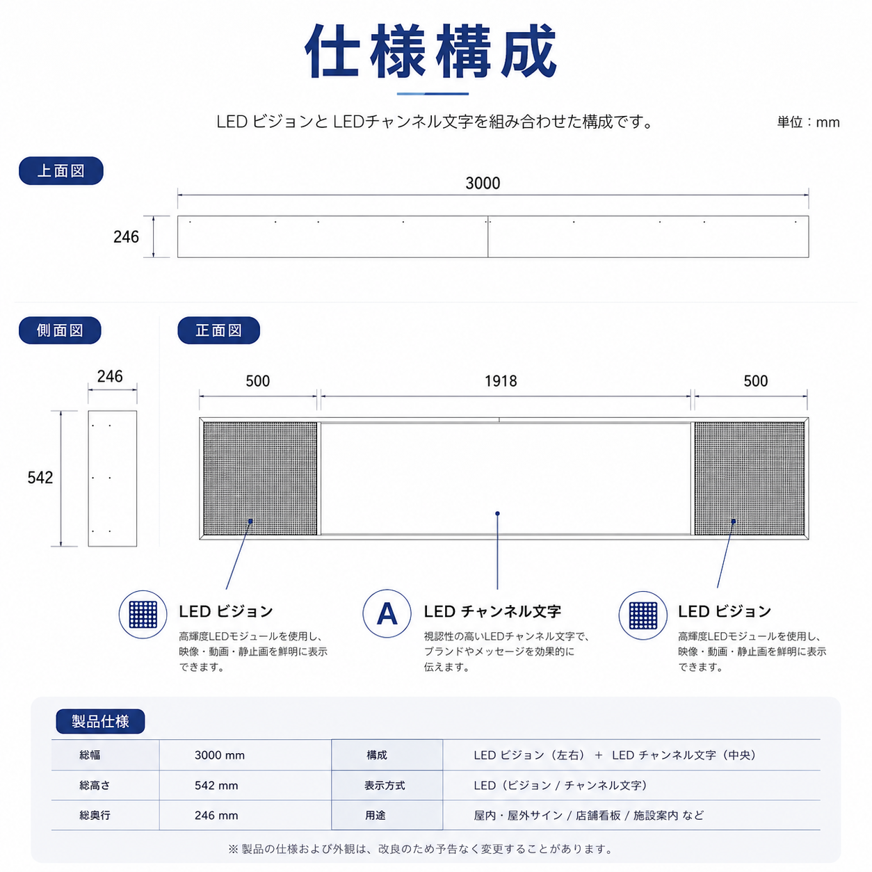 屋外防水壁付きスマートフォンでコンテンツ更新LEDビジョン付きLEDチャンネル文字壁面ファサード看板