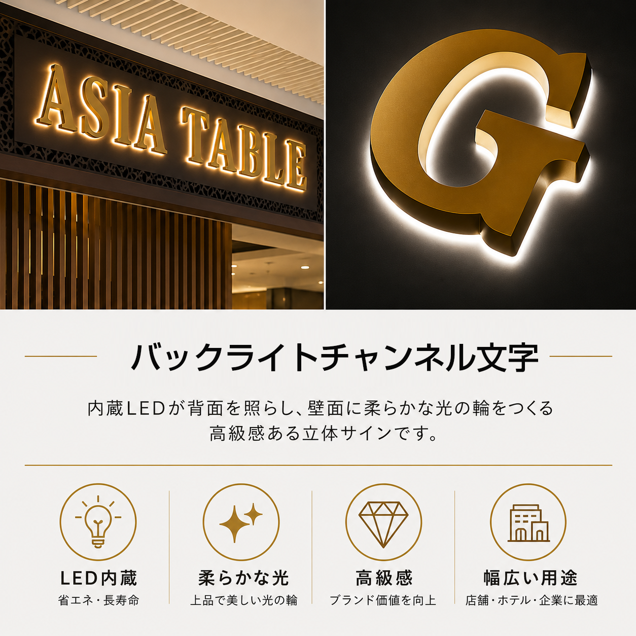 両面表示屋外対応スマーフォンで簡単内容更新チャンネル文字タイプLEDビジョン付き次世代新しい空間表現袖看板
