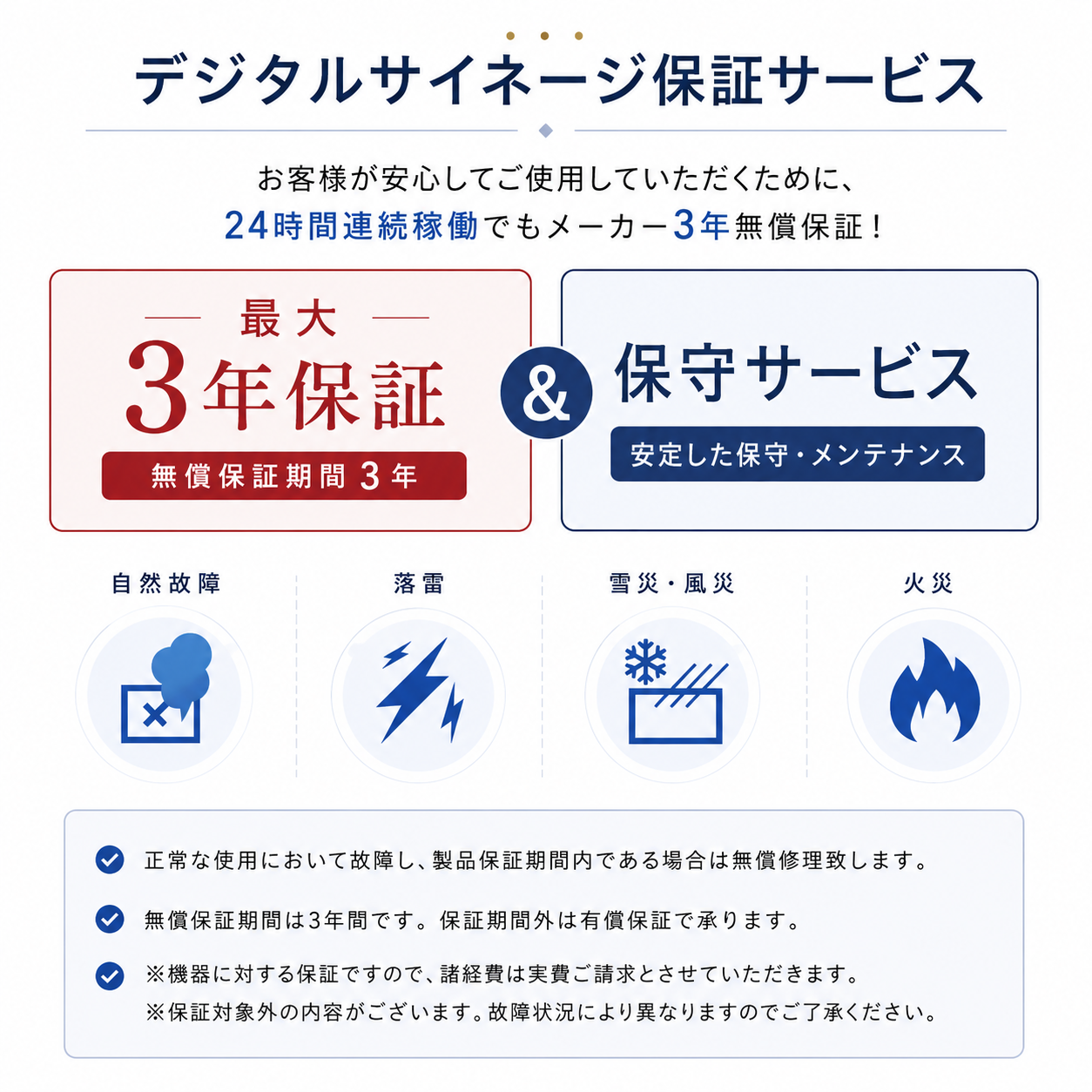 屋内用天吊り・壁掛けデジタルサイネージ明るさ4500cd/㎡ 24H 配信設計49v/55v選択 viorasignageアプリコンテンツ更新対応