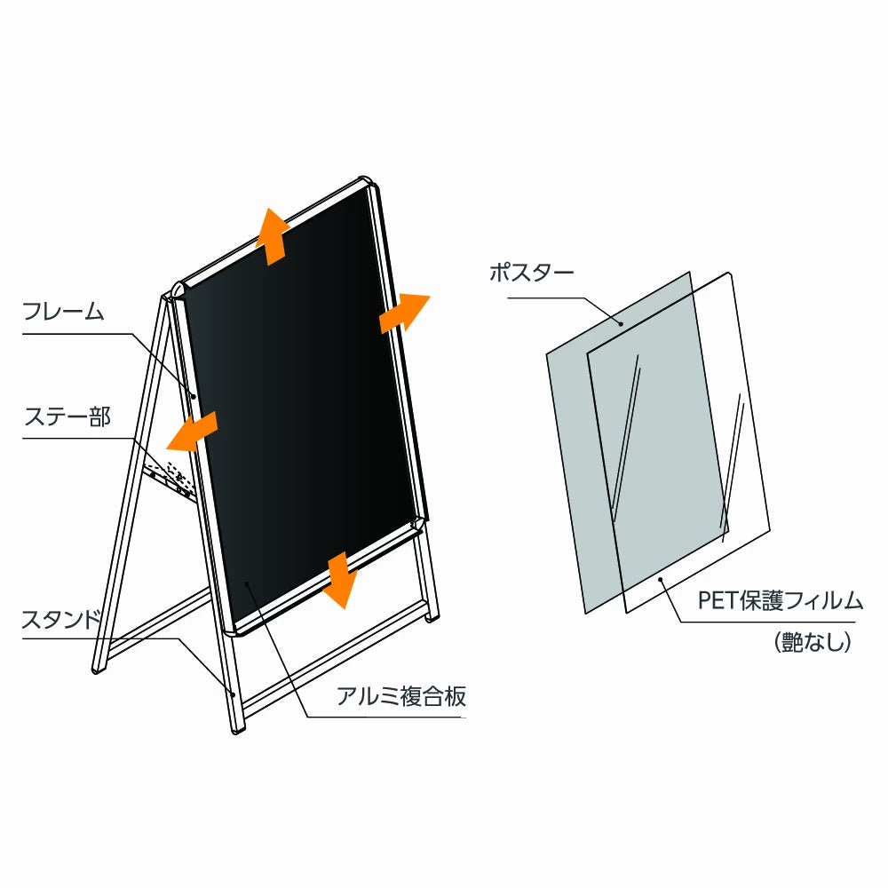 A型ブラックボード 黒板 片面 マーカー用 c1-sk