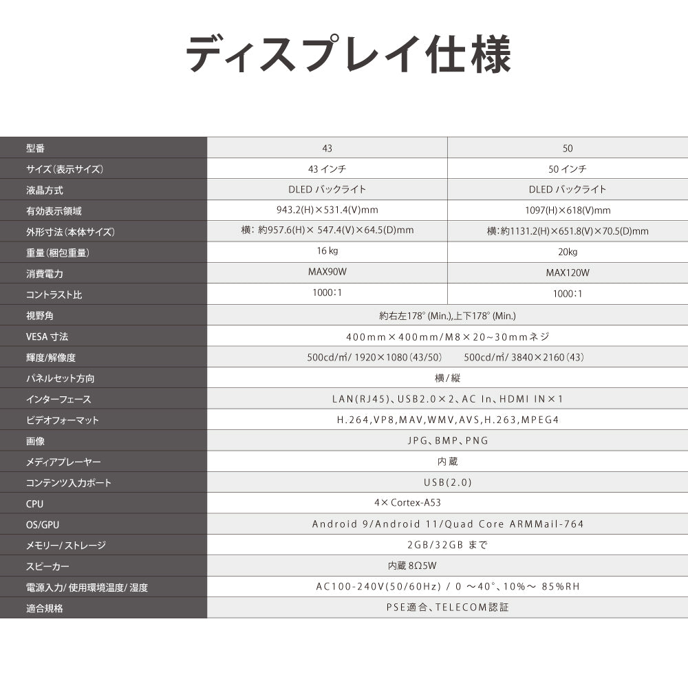 43/50インチ 対応デジタルサイネージ 傾斜型スタンドセット 縦横自由 コンテンツ配信 軽量 USBメモリー dsns-a