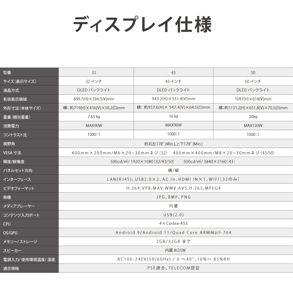 屋内仕様 32/43/50インチ 対応デジタルサイネージ 傾斜型スタンドセット 縦横自由 コンテンツ配信 軽量 USBメモリー dsns-c