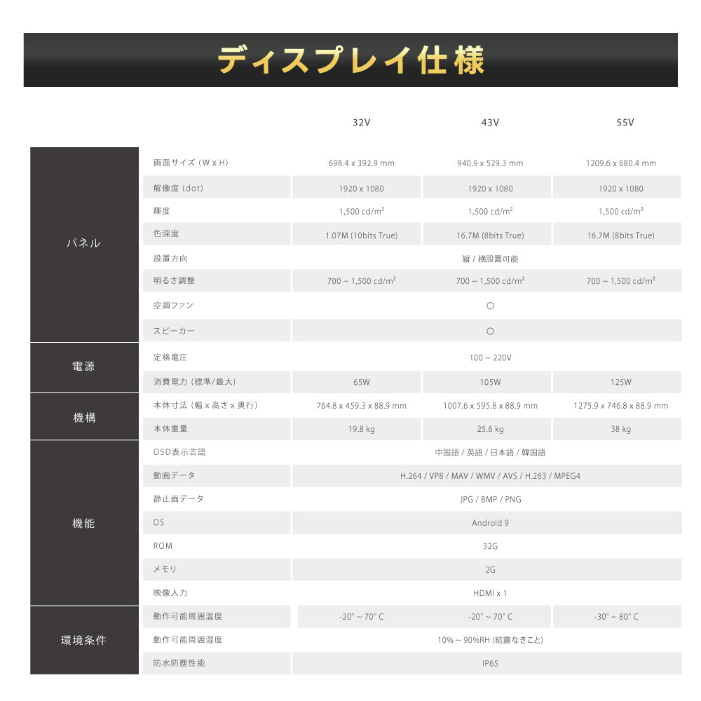 屋外対応 1500輝度 デジタルサイネージ 32インチ 43インチ 55インチ 軽量 可動 電子看板 dsns-yd-b