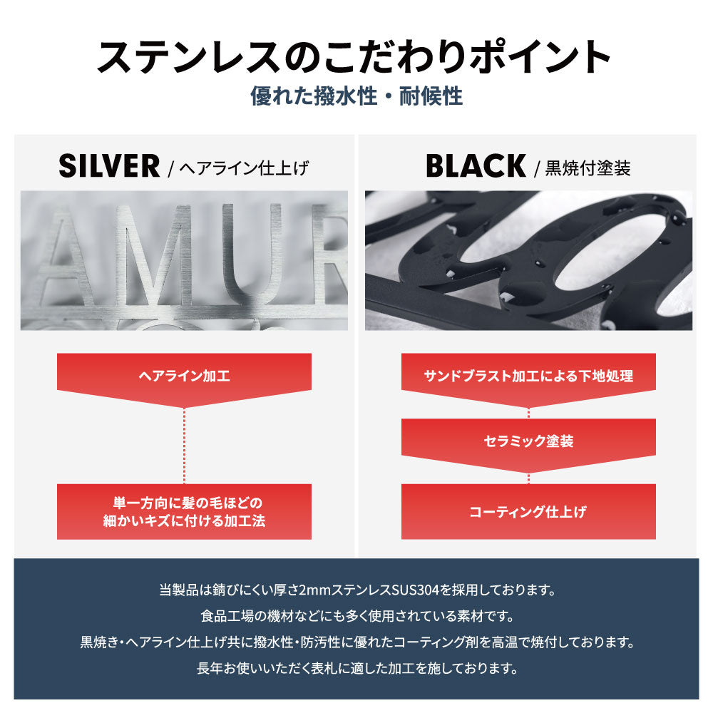 表札 おしゃれ 戸建て ステンレス 英数字 アルファベット 切り文字 住宅 玄関 gs-nmpl-1005