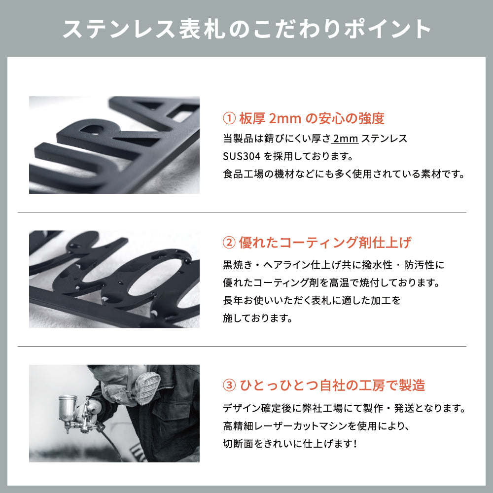 表札 戸建て 漢字+英字 住宅 オシャレ 北欧 玄関 切文字 ステンレス アイアン風 gs-nmpl-1027