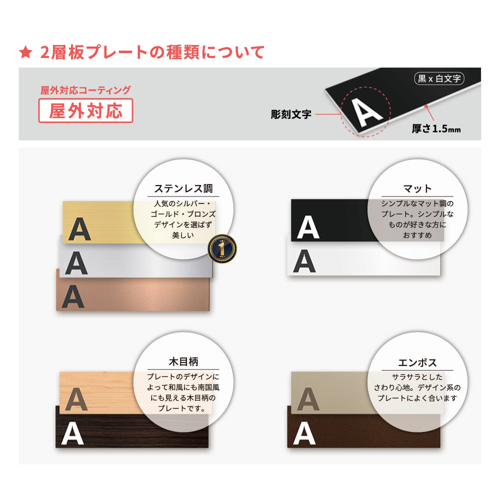 表札 戸建て 会社 店舗 アクリル プレート 玄関 刻印 屋外 ポスト ドア 門柱 モダン 軽量 gs-nmpl-1045b