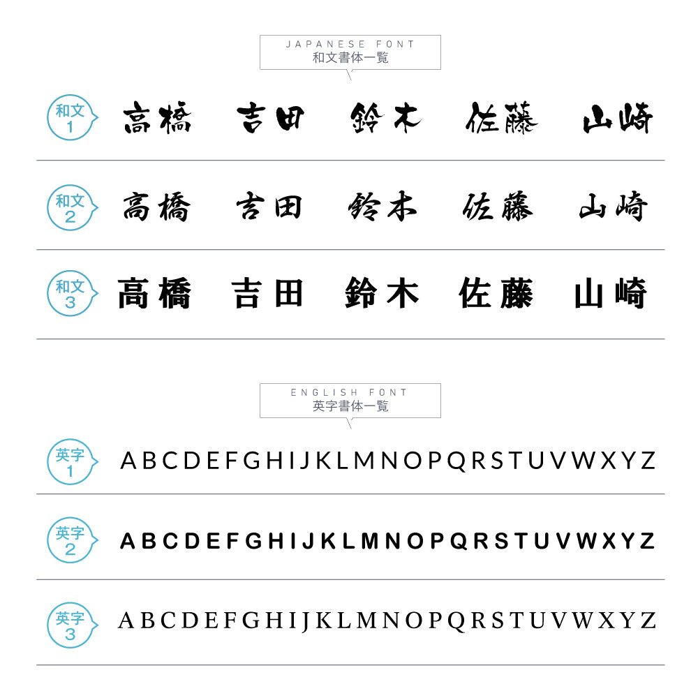 表札 戸建て 浮き彫り アルミ製 銅色 住宅 玄関 プレート ポスト 屋外対応 gs-nmpl-1074