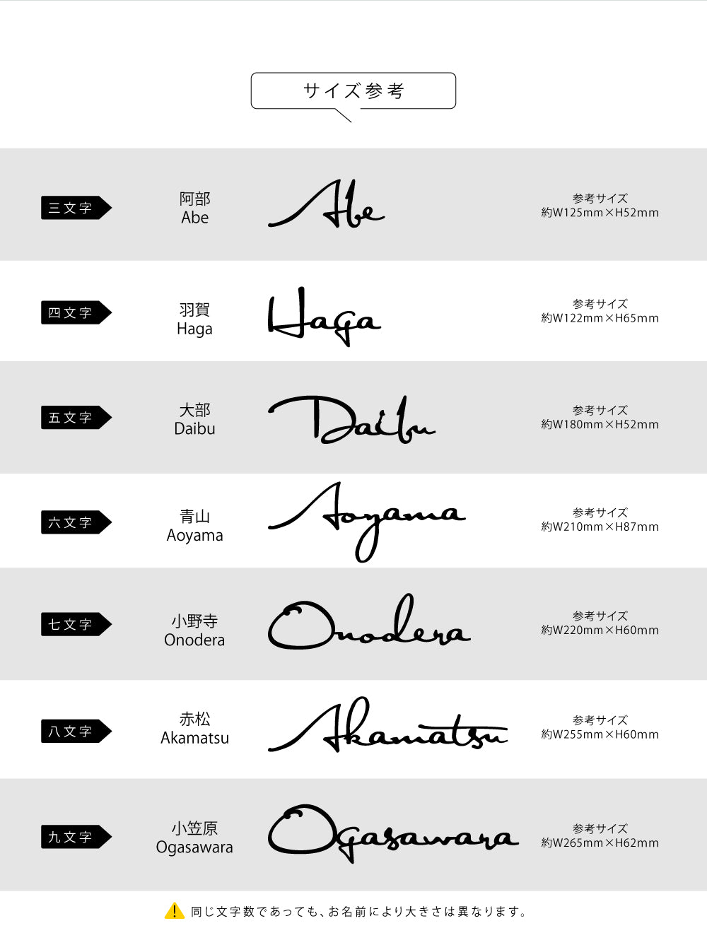 表札 銅製 戸建 北欧 シール マンション 高級鋳物サイン シンプル 素材を生かした表札 オーダーメイド gs-nmpl-1086
