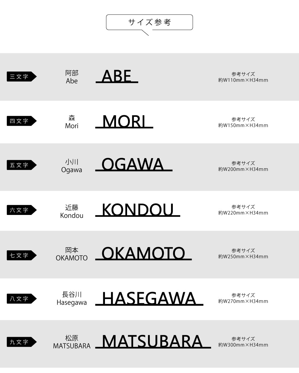 表札 戸建 北欧 シール マンション 黄銅製 t8mm 特注 切り文字 アルミ表札「アンダーライン付き」 gs-nmpl-1087