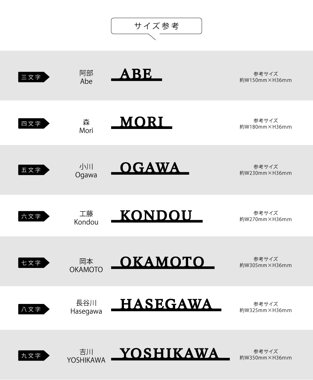 表札 アルミ製 真鍮 プレート ポスト 屋外対応 gs-nmpl-1088