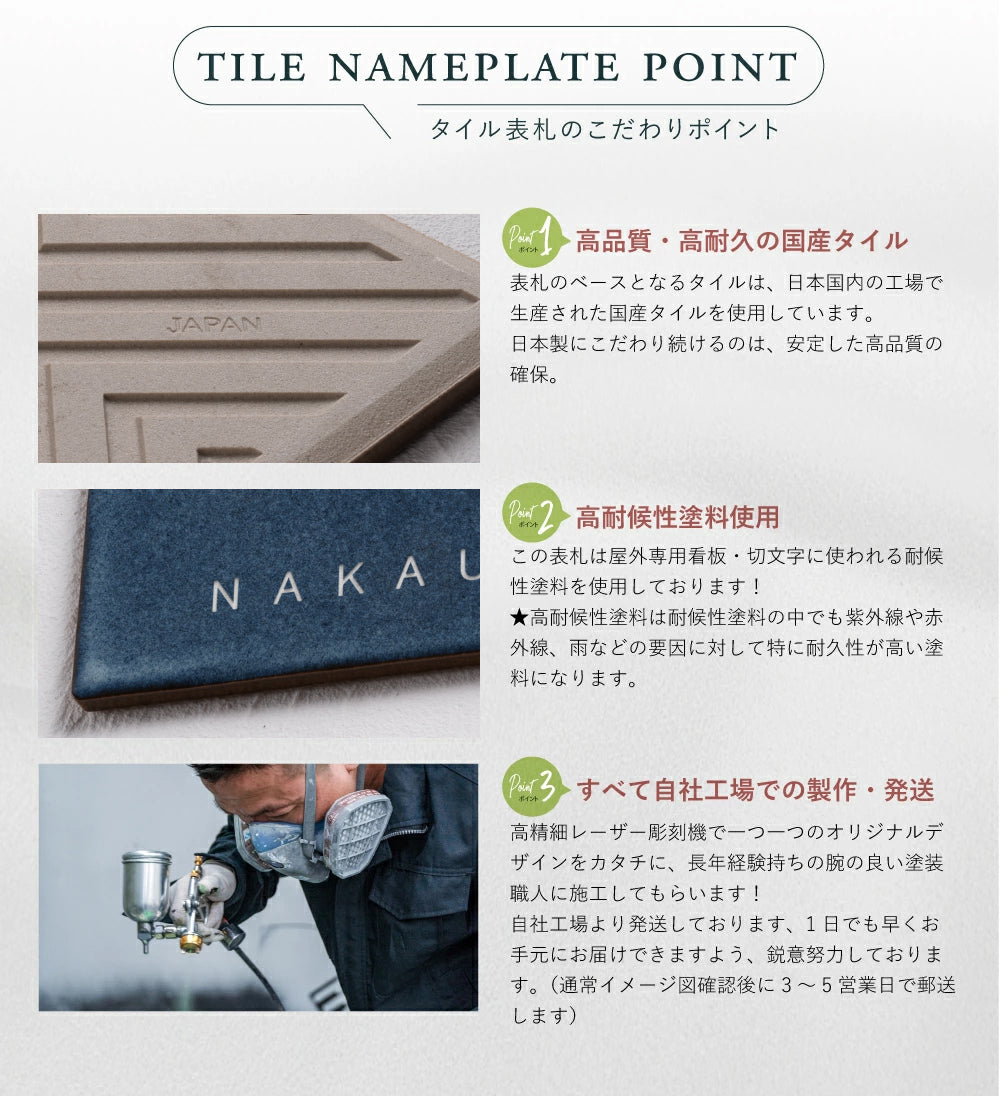 表札 約W147mm×H147mm 150角 タイル ミニ看板 社名プレート マンション ポスト 北欧 戸建て 新築祝い 二世帯 住宅 磁器 ネーム プレート gs-nmpl-1090hs