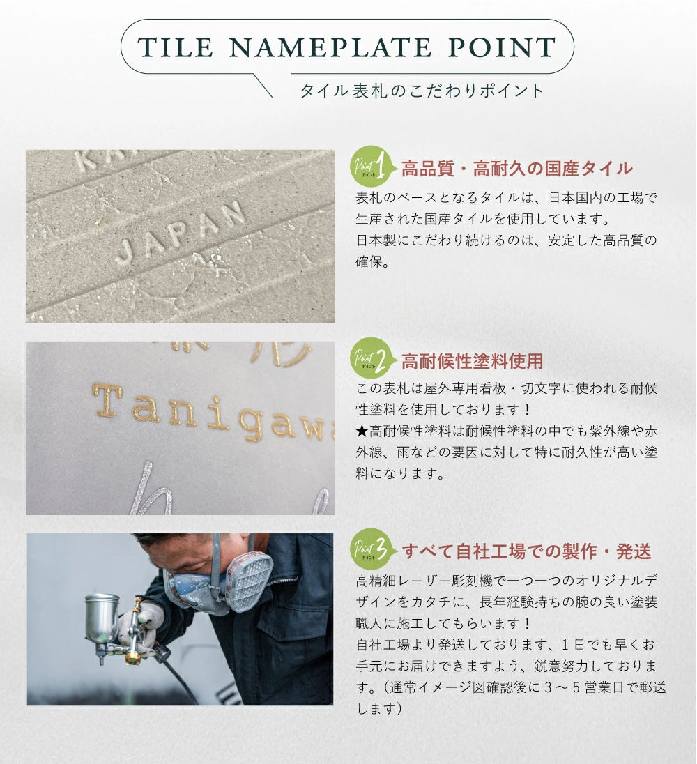 表札 戸建て 約W97mm×H97mm タイル 北欧 ポスト 番地 住所 門柱 新築祝い gs-nmpl-1107