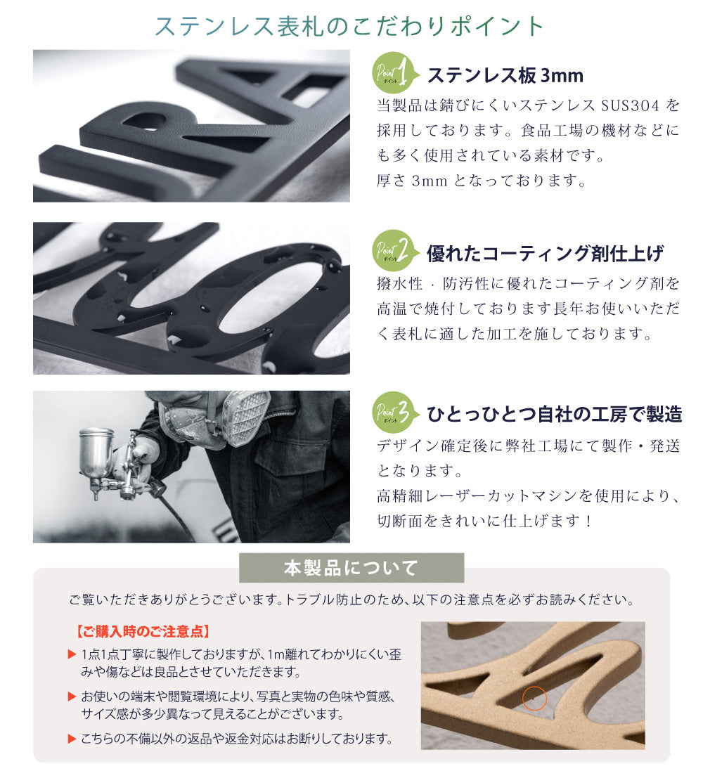 表札 おしゃれ 戸建て ステンレス3mm厚 切り文字 ローマ字 新築祝い 番地プレート gs-pl-aian-b3mm