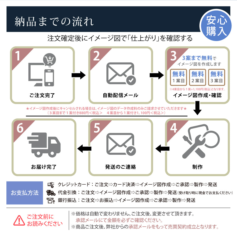表札 W147mmXH72mm×t8mm 戸建て タイル 北欧 ポスト 番地 住所 門柱 住所 新築祝い コンパクト gs-pl-be-14772b