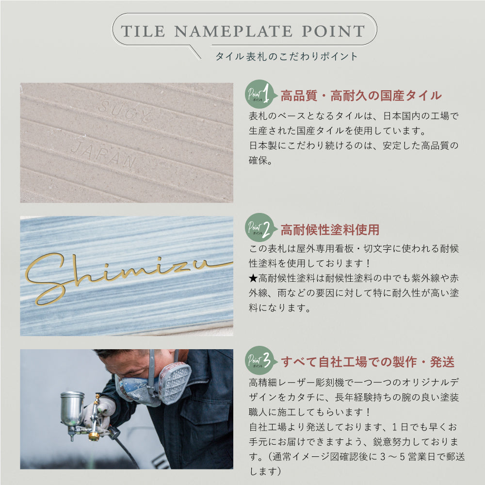 表札 W147mmXH72mm×t8mm 戸建て タイル 北欧 ポスト 番地 住所 門柱 住所 新築祝い コンパクト gs-pl-be-14772b