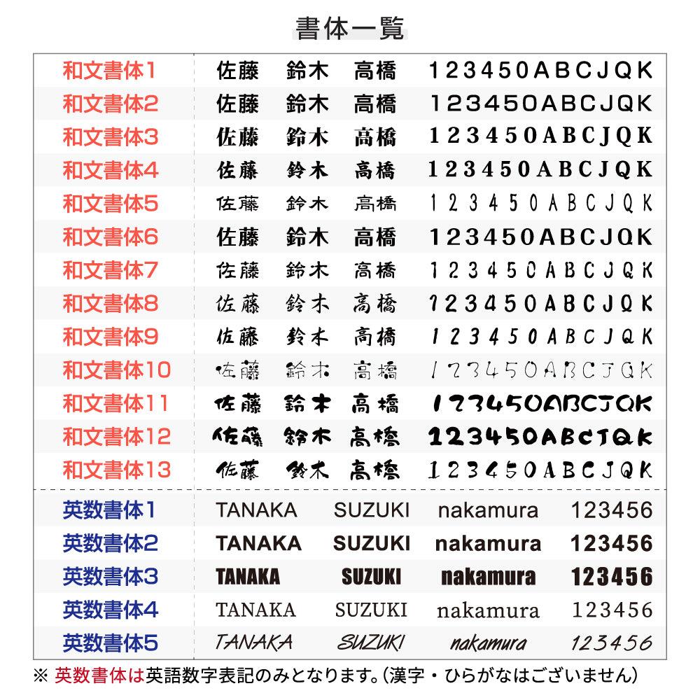 表札 戸建て オフィス 店舗 アクリル プレート 玄関 看板 刻印 屋外 ポスト gs-pl-niso