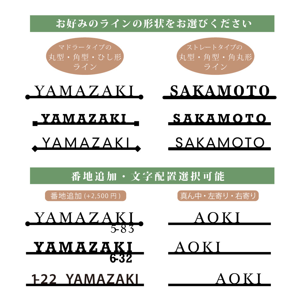 日本産 表札 ステンレス ローマ字 切り文字 玄関表札 アルファベット アイアン 戸建 gs-pl-stlsudb