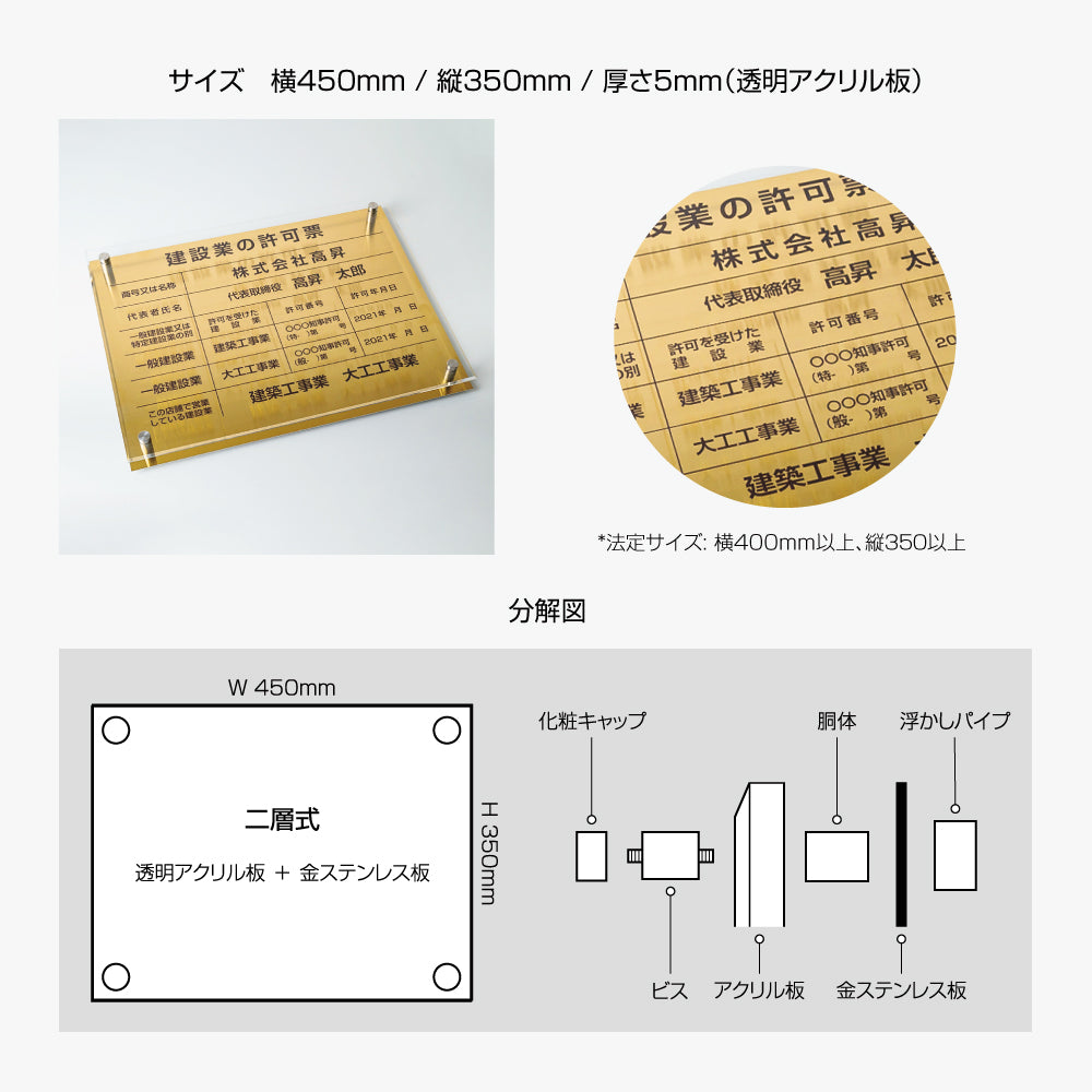 宅地建物取引業者票【金ステンレス×アクリル板】横450×縦350mm 許可票 gs-pl-tr-t-gold