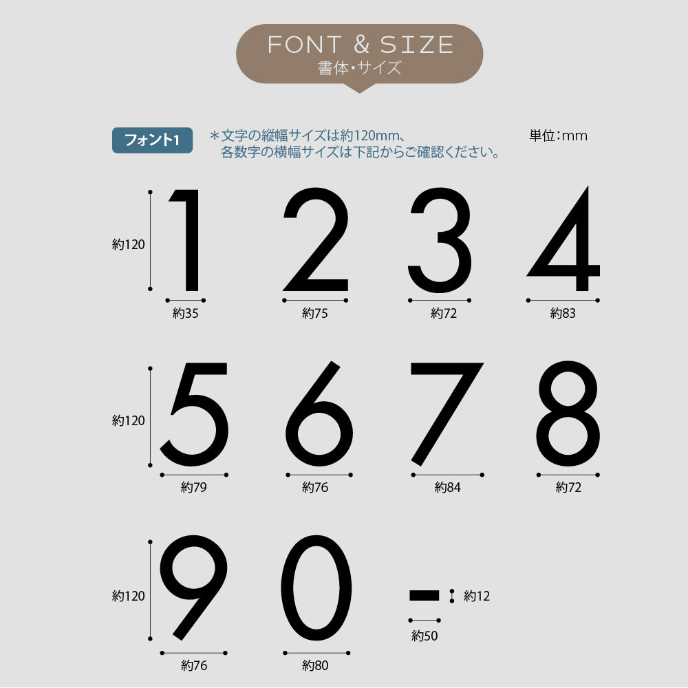 ステンレス製 ナンバー DIY 数字サイン マットブラック 切文字 単品 ルームナンバー gspl-17-bk