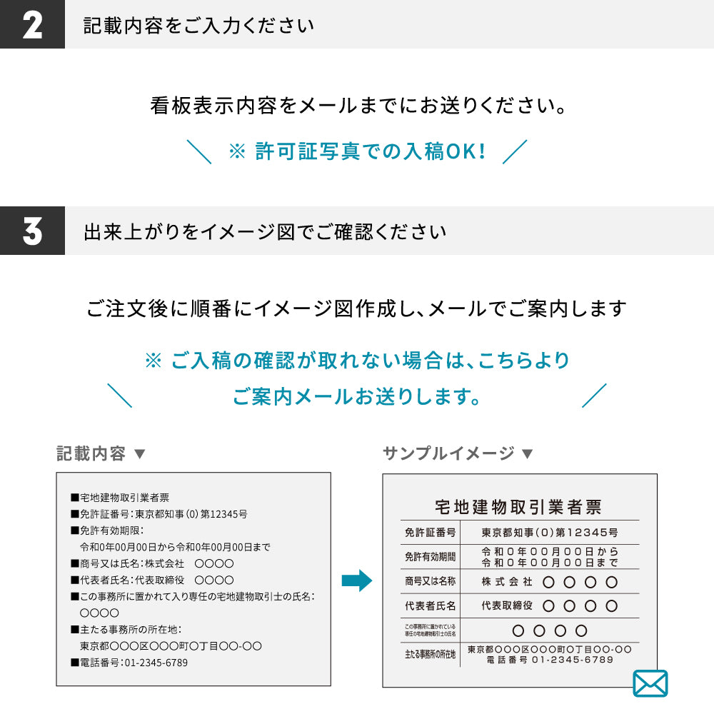 令和7年4月1日改正版 宅地建物取引業者票 看板 H35cm×W45cm 透明クリア 業者票 許可票 標識 事務所 gspl-3tr