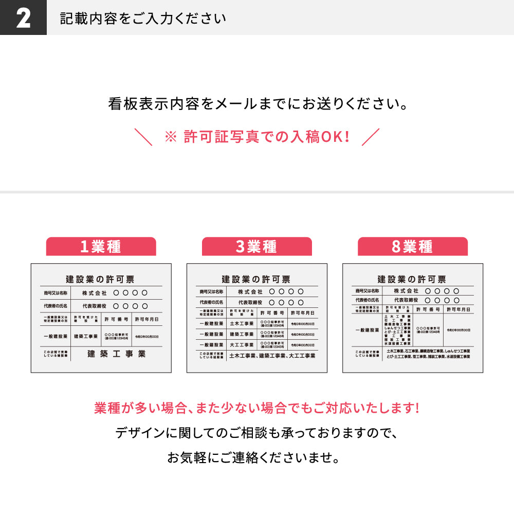 建設業の許可票 看板 W450mm×H350mm×t5mm 許可票 文字入れ無料 【内容印刷込み】gspl-5rb