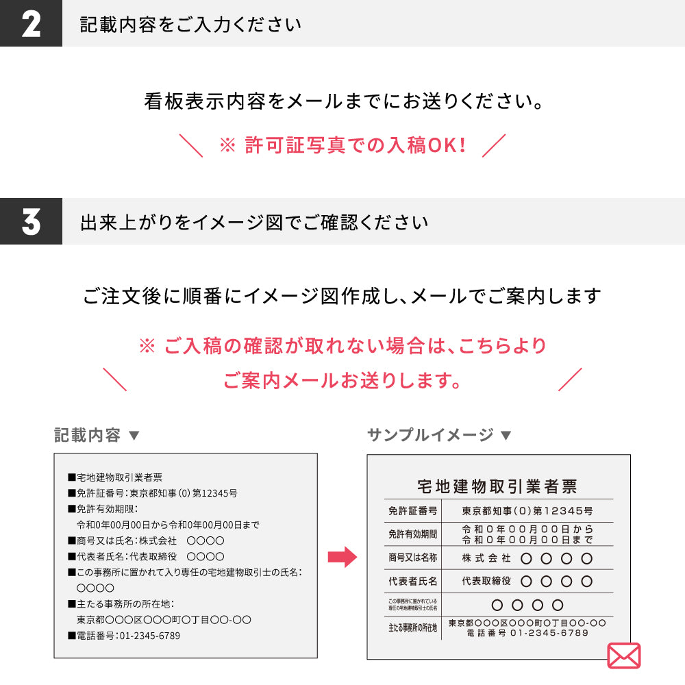 令和7年4月1日改正版 宅地建物取引業者票 看板 H35cm×W45cm×t5mm 透明クリア 業者票 許可票 標識 事務所 gspl-5tr