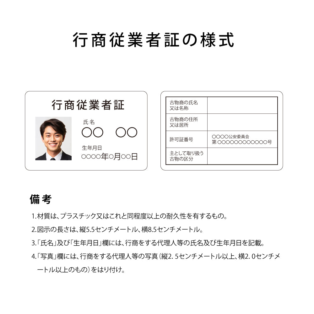 古物商 行商従業者証【証明書カード】【UV印刷】1枚から印刷 プラスチックカードの行商従業者証を作成 約85mm×約55mm(角丸仕様)警察 公安委員会指定 標識 選べる書体 ※1枚のお値段となります gspl-73