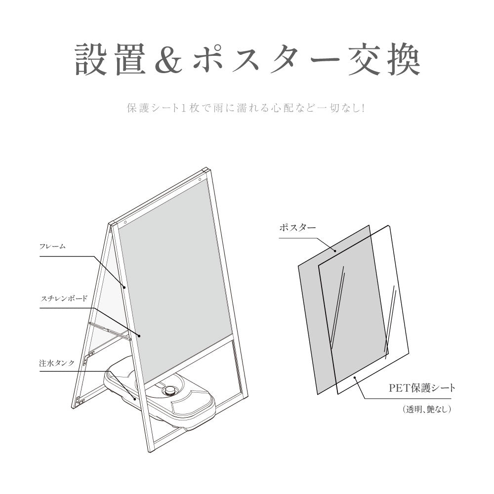 A型スタンド看板 激安タイプ 風対策セット A1 両面 シルバー jya1-d-p-2set