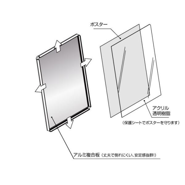LEDポスターパネル 屋外用 B1 四辺開閉式 ブラック W790×H1090mm ポスターフレーム LEDパネル kpgled-b1
