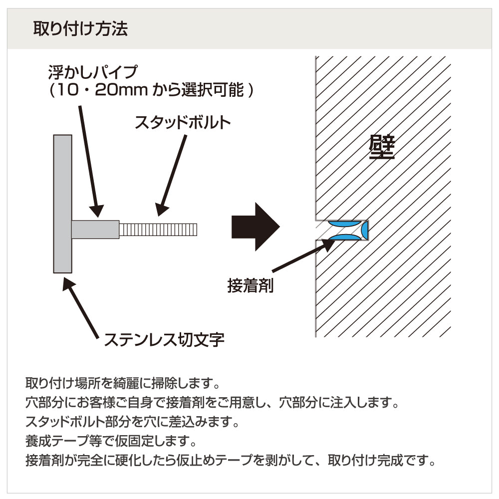 表札 おしゃれ 【必要な文字数でご注文してください】ステンレス 切り文字 50mm角 アルファベット ローマ字 戸建て 住宅 ksk-eng-50-bk