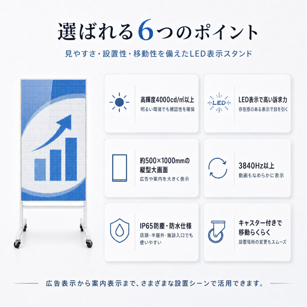 LEDビジョンスタンド看板 自立型 片面 屋外用 USBメモリー 高輝度 防水仕様 ULS-0510-S