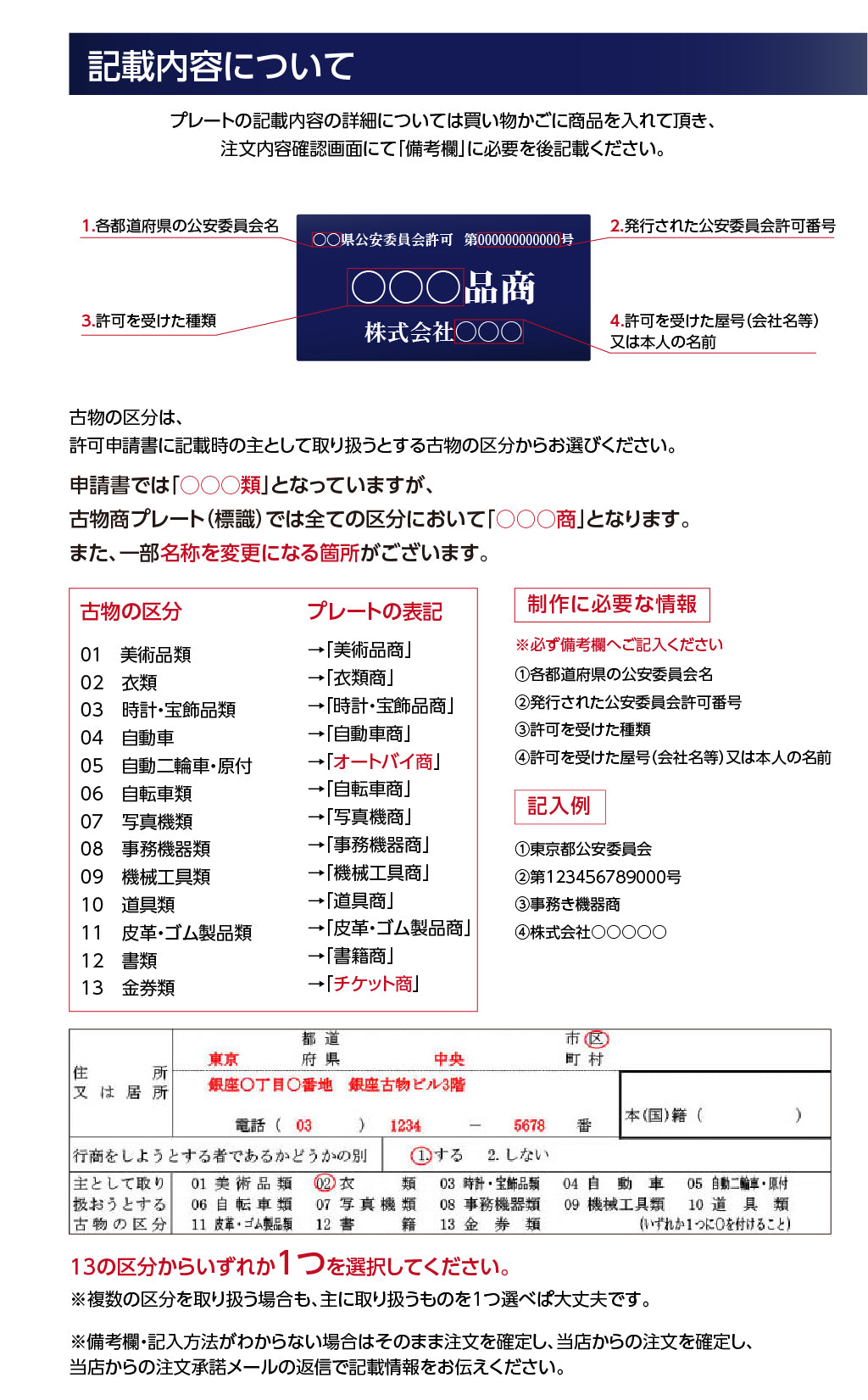 ステンレス製 古物商プレート168×88mm (紺色)(壁掛け用穴ありタイプ)/警察 公安委員会指定 格安 プレート 許可 標識 許可証 s-curio-navy-hole