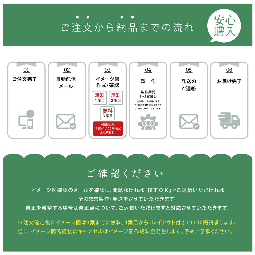 【データ入稿無料&印刷込み】 ピアノ教室 音楽教室 選べるサイズ カラー 可愛い 音符型看板 目立つ看板 自宅教室看板 スクール看板 skr-02