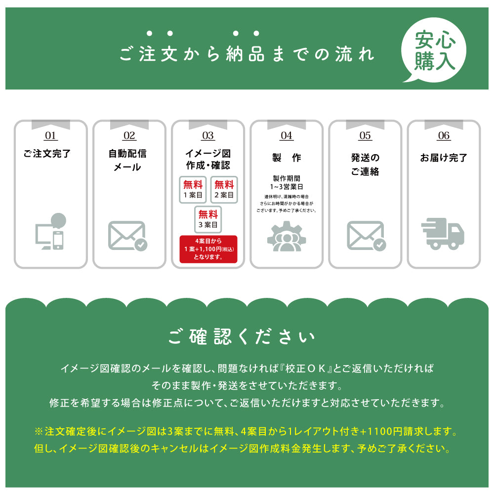 【データ入稿無料&印刷込み】ピアノ教室 音楽教室 向け 生徒さんを募集する ピアノ看板 音符型看板 目立つ看板 自宅教室看板 スクール看板 レッスン skr-07