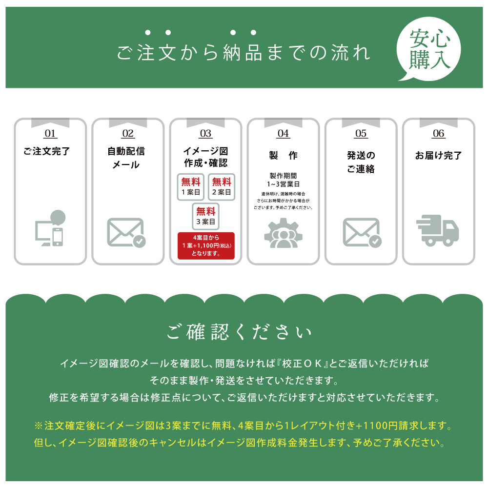 【データ入稿無料&印刷込み】ピアノ教室 音楽教室 選べるサイズ カラー 可愛い 音符型看板 目立つ看板 自宅教室看板 スクール看板 skr-08