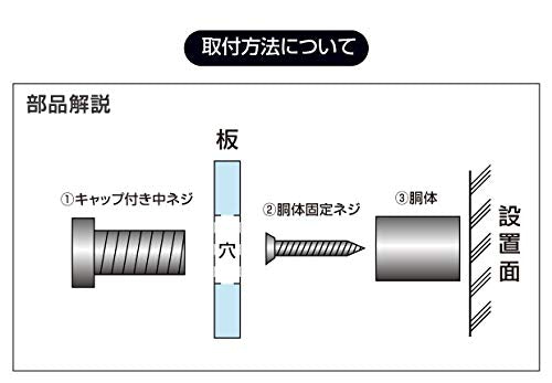 宅地建物取引業者票 宅建 標識 不動産 業者票 銀ステンレス板×黒文字 化粧ビス 許可票 tr-sil-stl-blk