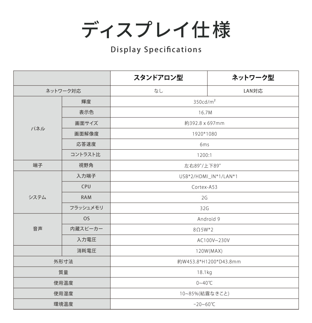 屋内仕様 2色選べる 32型A型スタンド超薄型 デジタルサイネージ W445mm×H1340mm tv-32 tv-32-bk