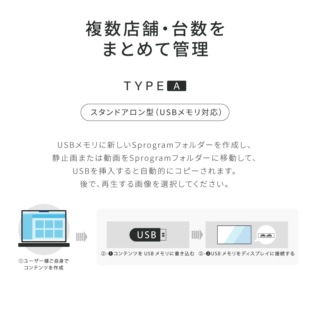 2色選べる 32型A型スタンド超薄型 デジタルサイネージ W445mm×H1340mm tv-32 tv-32-bk