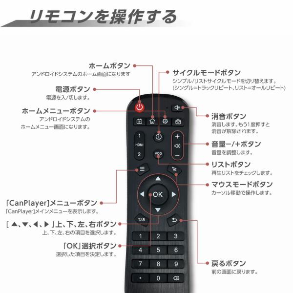 屋内仕様 縦横自由 43型A型スタンド付 デジタルサイネージ W510xD540×H1210mm tv-a43