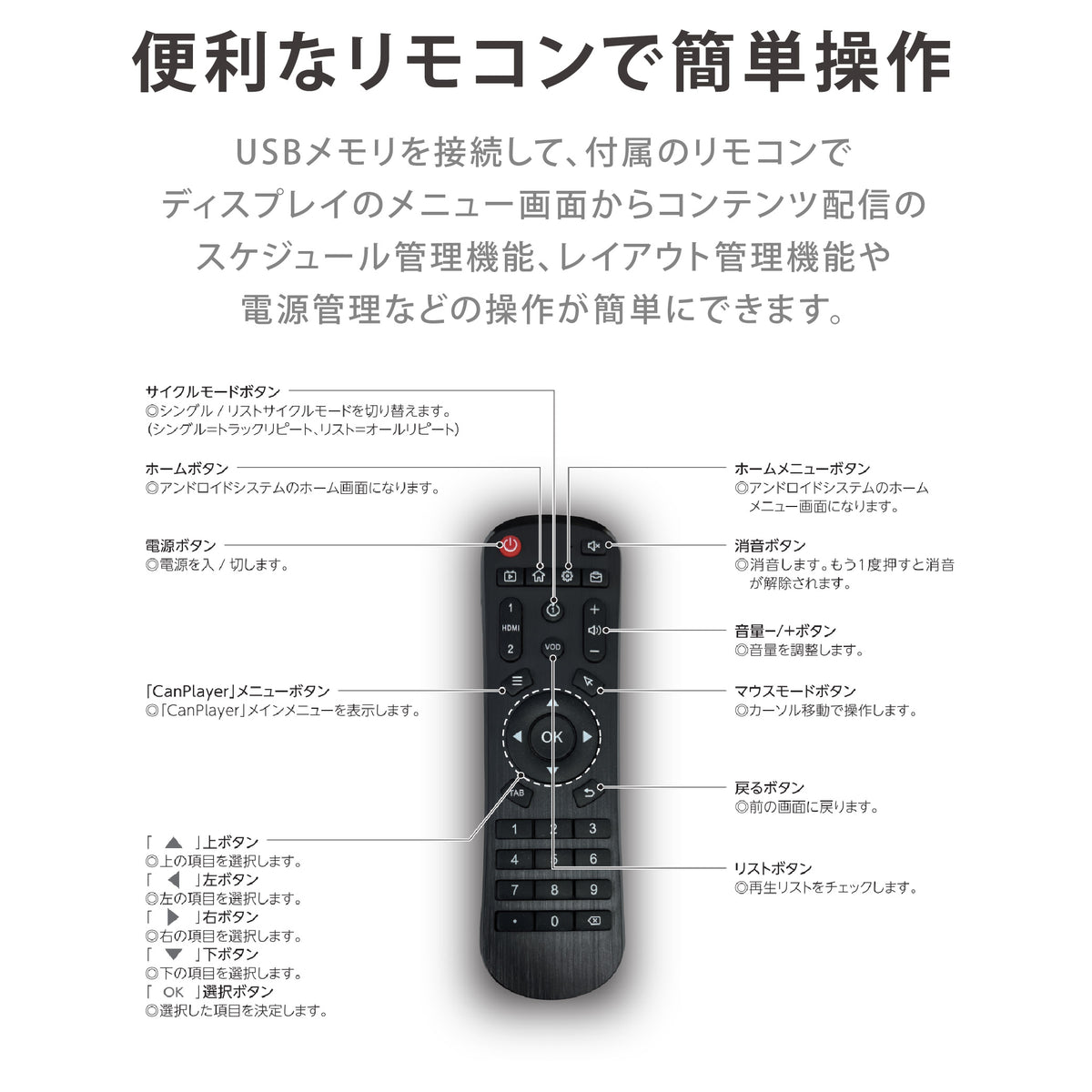 デジタルサイネージ 屋外対応 1台2役 液晶ディスプレイ LED手書きボード スタンド看板 片面 キャスター付き ガススプリング開閉 USBメモリ再生 リモコン操作 店舗用 電飾看板 A型スタンド メニューボード 飲食店 美容室 tv-b21-hb