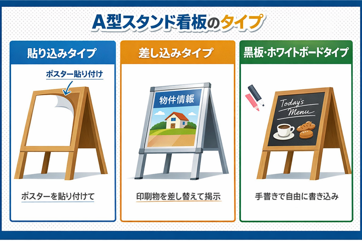 A型看板とは？実際の用途や特徴について分かりやすく解説！