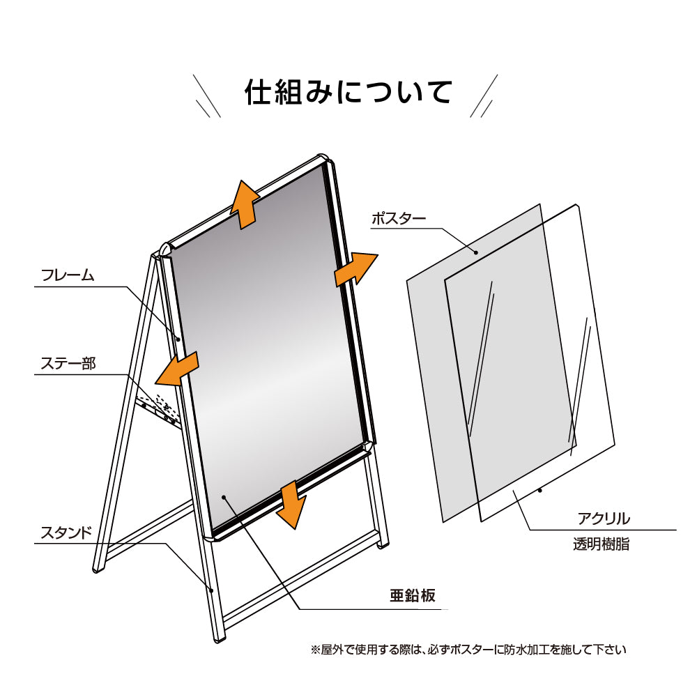 A型スタンド看板 風対策セット A1 片面 シルバー・ブラック・木目 3set-jc-a1-s