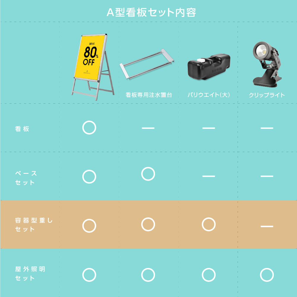 A型スタンド看板 風対策セット A1 片面 シルバー・ブラック・木目 3set