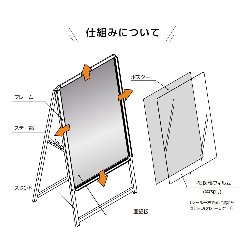 A型スタンド看板 風対策セット A2 両面 シルバー・ブラック・木目 4set-jc-a2-d