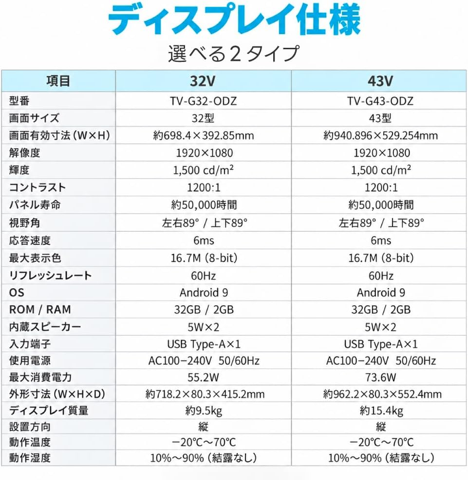 デジタルサイネージ 32V型 ブラック 【防水仕様 高輝度1500cd/m²】屋外対応 電子看板 フルHD 1920×1080 A型スタンド 折りたたみ キャスター付き 24時間連続稼働対応 リモコン操作 店舗用 dsns-odz-et