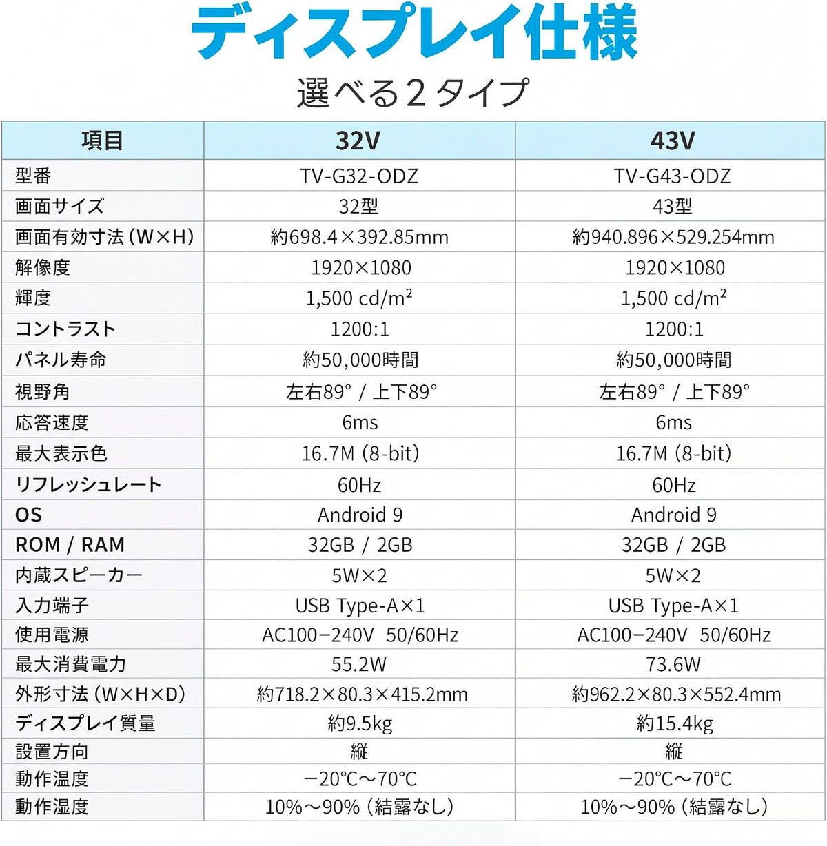 デジタルサイネージ 32V型 ブラック 【防水仕様 高輝度1500cd/m²】屋外対応 電子看板 フルHD 1920×1080 A型スタンド 折りたたみ キャスター付き 24時間連続稼働対応 リモコン操作 業務用 店舗用 広告モニター dsns-odz-e