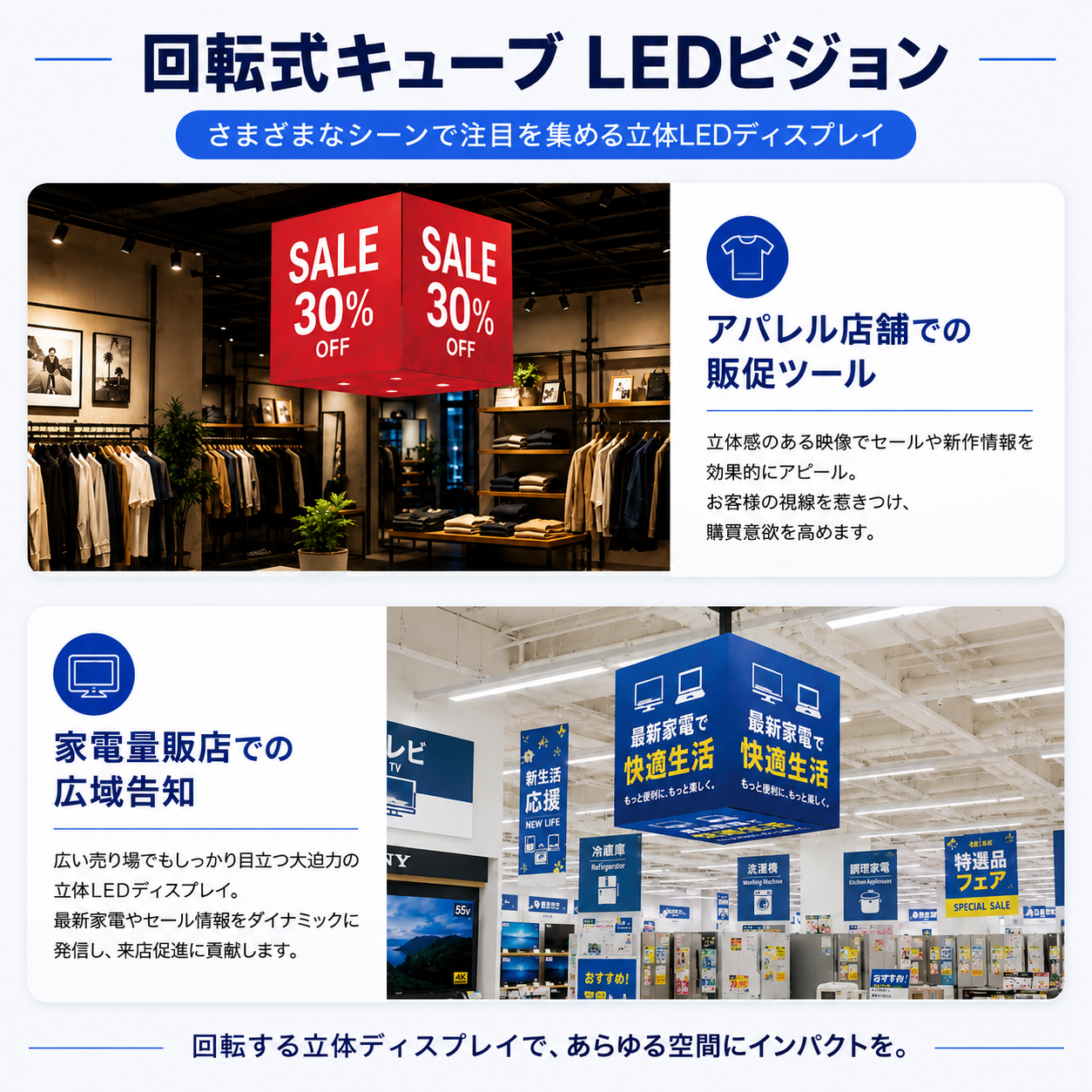 吊り下げ固定式左右回転可能キューブLEDビジョン　五面表示 CB5-320